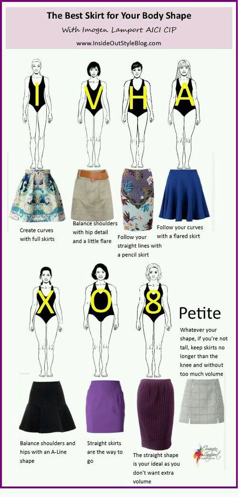 Pola Rok, Inside Out Style, Projek Menjahit, Mode Tips, Fashion Vocabulary, Fashion 101, Moda Vintage, Mode Inspiration, Types Of Skirts