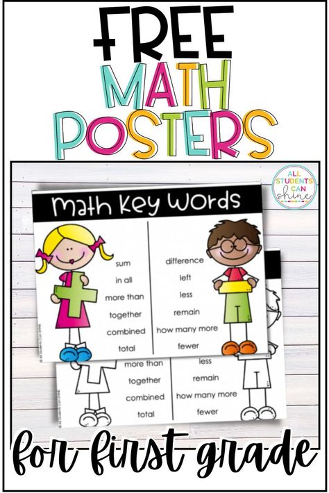 Math Words For Operations, Math Word Wall 2nd, Kindergarten Math Posters, Math Key Words Printable, Math Free Printables, Teaching Math Word Problems, Math Key Words, Math Strategies Posters, Math Classroom Posters