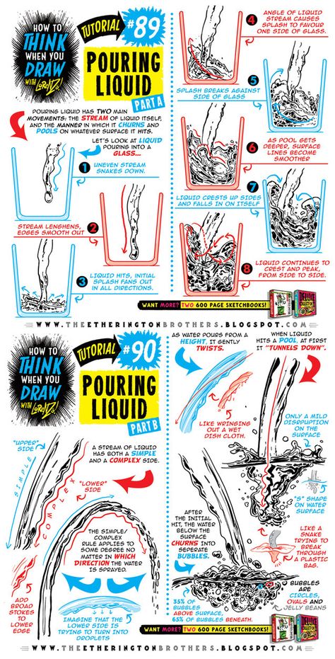 How to draw POURING LIQUID and WATER tutorial by STUDIOBLINKTWICE.deviantart.com on @DeviantArt Draw Movement, Water Tutorial, Etherington Brothers, Mini Tela, Comic Tutorial, How To Think, Water Drawing, 3d Drawings, Guided Drawing