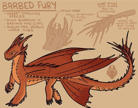 Httyd Custom Species, Night Fury Species, Httyd Fury Species, Httyd Skrill Night Fury Hybrid, Httyd Dragons Species Oc, Night Fury Hybrid, Httyd Hybrids, Httyd Dragons Species, Httyd Dragons Oc