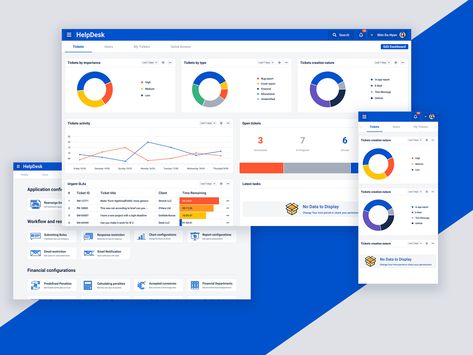 Kpi Dashboard, Service Desk, Help Desk, Support Design, Keyboard Shortcuts, Dashboard Design, Peterborough, Saint Charles, Tech Support