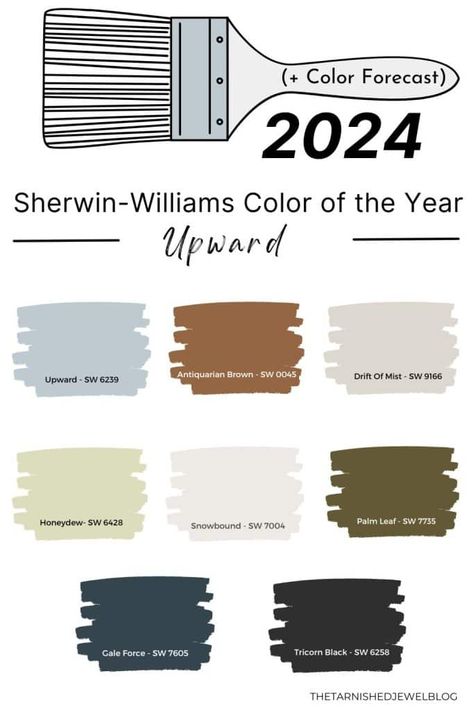 Looking for 2024 paint color trends? (Hint: think blue)! Try Sherwin-Williams Color of the Year 2024: Upward (+ Color Forecast) by thetarnishedjewelblog.com. #sherwinwilliams #sherwinwilliamspaint #Sherwinwilliamscolors #sherwinwilliamspaints #paintcoloroftheyear #paintcolorinspiration #paintcolors2024 #paintcolorideas #paintcolors #paintcolor #SWColormix #swcolorlove #SWColorOfTheYear #swcoloroftheyear #swcolor #swcoloroftheyear2024 #swupward #sherwinwilliamsupward #bluepaintcolor Sherwin Williams Color Of 2024, Sherwin Williams Paint Color Of The Year 2024, 2024 Wall Paint Color Trends, Sherwin Williams Colors 2024, 2024 Sherwin Williams Paint Colors, Sherwin Williams 2024 Color Of The Year, Sherwin Williams 2024, Colour Of The Year 2024, Sherwin Williams 2024 Color Trends