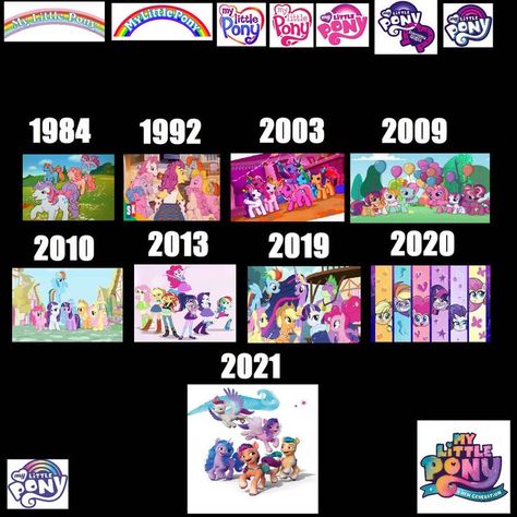 My Little Pony Poster, Equestria Girl, My Little Pony Comic, Creature Drawings, Mlp Pony, My Little Pony Pictures, Movie Themes, Unicorn Horn, Mlp My Little Pony