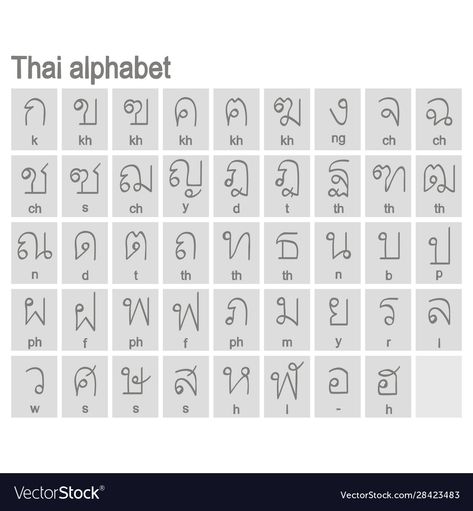 Thailand Alphabet Letters A To Z, Thailand Language Alphabet, Thai Alphabet Learning, Learn Thai Language Alphabet, Thai Learn Language, Thai Alphabet Letters A-z, Thai Alphabet Worksheet, Alphabet Languages, Thailand Alphabet