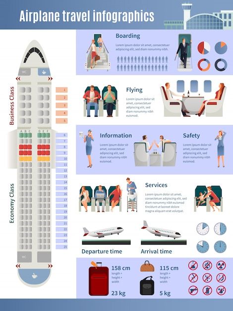 Flight Seat, Airplane Interior, Airline Seats, Bus Interior, Travel Infographic, Night Illustration, Infographic Poster, Ticket Template, Interior Illustration