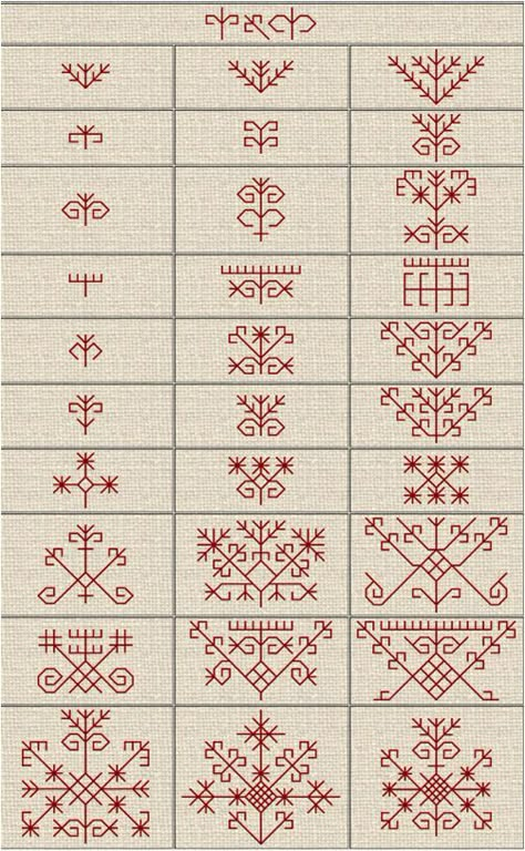 Latvju Raksti, Latvian Symbols, Berber Tattoo, Kasuti Embroidery, Blackwork Embroidery, Redwork Embroidery, Folk Embroidery, 자수 디자인, Black Work