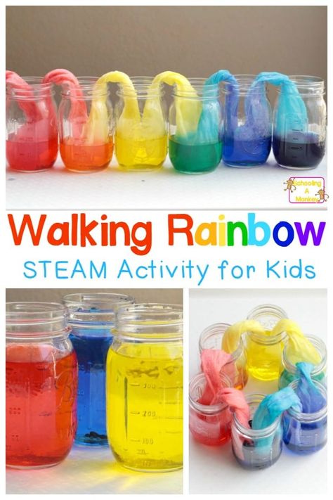 Colour Lessons Kindergarten, Colour Mixing Kindergarten, Mixing Colours Kindergarten, Rainbow Inquiry Kindergarten, Rainbow Stem Preschool, Colour Mixing Activities Preschool, Colour Activities Preschool, Colour Mixing Activities, Rainbow Experiments