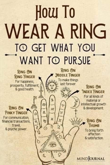 Spiritual Psychology, How To Wear Rings, Witch Spirituality, Magic Spell Book, Spiritual Journals, Wiccan Spell Book, Witchcraft Spell Books, Witch Spell Book, Energy Healing Spirituality