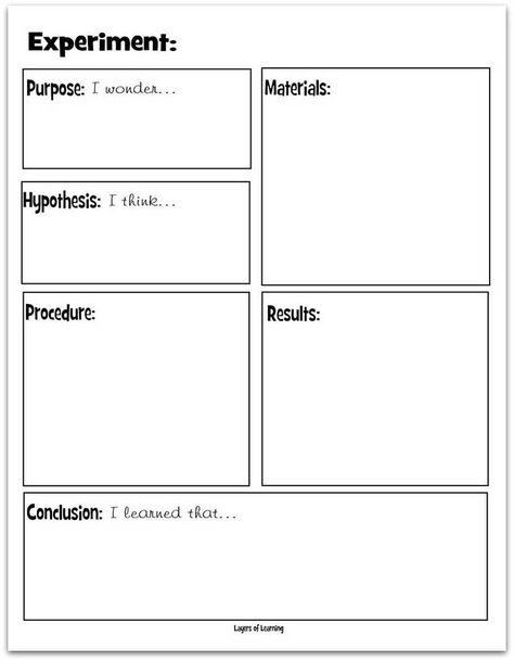 A Simple Introduction To The Scientific Method with a printable science experiment write-up sheet. Scientific Method Elementary, Scientific Method Printable, Scientific Method Worksheet Free, Scientific Method For Kids, Scientific Method Experiments, Scientific Method Steps, Scientific Method Activities, Scientific Method Worksheet, Series Ideas