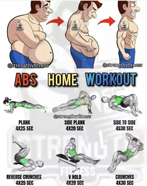 Abs Home Workout, Killer Ab Workouts, Ab Workout Challenge, Abs Workout Video, Fitness Abs, Killer Abs, Gym Food, Abs Challenge, Abs And Cardio Workout