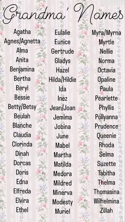 Baby name list Old Victorian Names, Old Vintage Names, Victorian Female Names, Old Baby Names Vintage, Old English Last Names, Old Last Names For Characters, Old Woman Names, 1930s Names, Victorian Names Girl