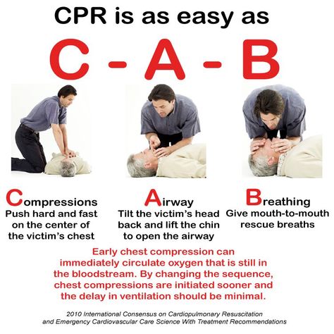 CPR. 30 compressions - 2 breaths Dog Cpr, How To Perform Cpr, Learn Cpr, Medical Assistant Student, First Aid Cpr, Cardiopulmonary Resuscitation, First Aid Tips, Basic Life Support, Emergency First Aid