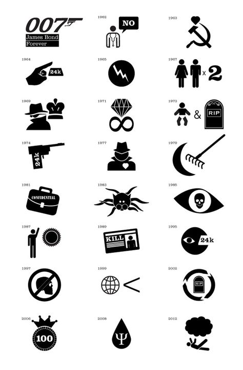 Designer Bryan Lenning created this poster depicting every James Bond film in pictograms. #007 Logo Typo, James Bond Party, George Lazenby, James Bond Theme, Timothy Dalton, Shaken Not Stirred, Theme Tattoo, 007 James Bond, James Bond Movies