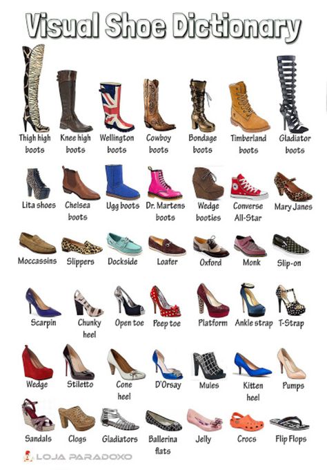 Shoe Dictionary, Fashion Terminology, Gladiator Boots, Clothing Guide, Fashion Dictionary, Fashion Terms, Shoes Outfit Fashion, Fashion Vocabulary, Fashion Design Clothes