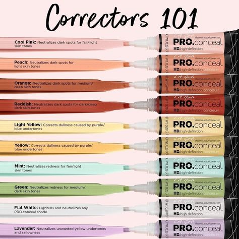 Color Corrector Guide, Makeup Color Corrector, La Girl Pro Concealer, La Girl Cosmetics, Color Correcting Concealer, Pro Concealer, Glow Makeup, Mascara Primer, Concealer Shades