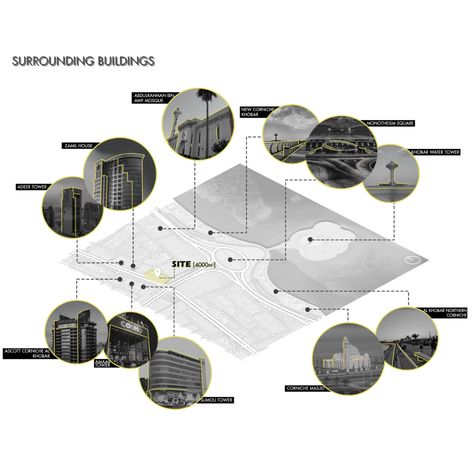 Architectural Mapping, Site Analysis Sheet, Location Analysis, Site Analysis Architecture, Architecture Design Presentation, Map Diagram, Urban Design Diagram, Architecture Mapping, Urban Design Concept