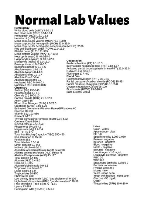 If you need to quickly know the ranges for blood draws, this normal lab values chart infographic should come in handy. This chart includes the following: Hematology, Chemistry, Coagulation, Blod Gas, Urine, Other Normal Lab Values, Prothrombin Time, D Dimer, Normal Values, Emergency Prepardness, Chart Infographic, Nurse Study Notes, Lab Values, White Blood Cells