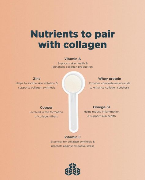 🌟 Unlock the Power of Collagen! 🌟 Did you know that incorporating collagen into your daily routine can work wonders for your health and beauty? Here are some amazing benefits of taking collagen every day: ✨ Promotes Healthy Skin: Collagen helps improve skin elasticity and hydration, reducing the appearance of wrinkles and fine lines. 💪 Supports Joint Health: Collagen can help maintain cartilage integrity, reducing joint pain and stiffness, especially during physical activity. 💖 Strengthen... Liposomal Vitamin C Benefits, Vital Proteins Collagen Before And After, Healthy Aesthetics, Collagen Peptides Benefits, Skincare Routine Guide, Peptides Benefits, Morning And Night Skincare, Celebrity Skincare, Medical Spa Marketing