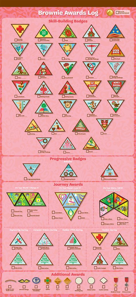 Brownie Awards Log and Badge Chart. Click the link for a printable chart. Brownie Keys Journey, Brownie Sash Badge Placement, Brownie Badge Tracker, Brownie Badge Ideas, Brownie Sash, Girl Scout Brownies Meetings, Girl Scout Brownies, Girl Scout Daisy Petals, Girl Scout Brownie Badges