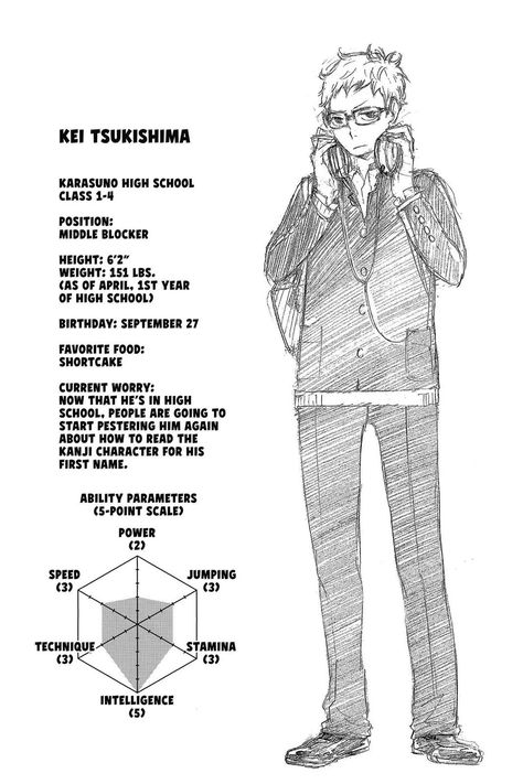 Haikyuu Stats, Volley Balls, Haikyuu Hinata, Kei Tsukishima, Haikyuu Tsukishima, Honor Student, Tsukishima Kei, Manga Online Read, Haikyuu Karasuno