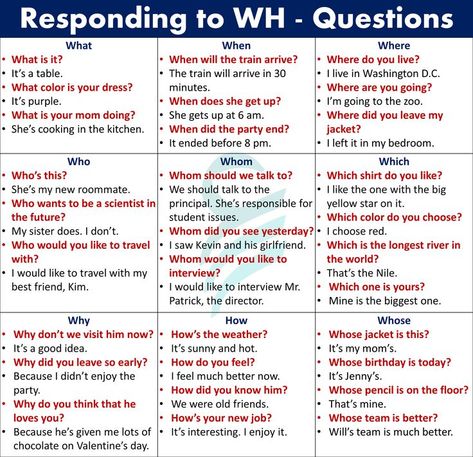 There are two main types of questions: Yes/No questions and WH- Questions. WH-Questions are questions starting with WH-words including What, When, Where, Who, Whom, Which, Whose, Why, and Wow. Question words are used to ask about specific qualities, times, places, people and so on..... Honesty Lesson, English Composition, Basic English Grammar Book, Yes No Questions, English Corner, Question Words, Grammar Notes, English Grammar Notes, Main Verbs