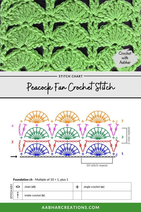 free printable crochet stitch chart from aabharcreations for Peacock Fan Crochet Stitch from the crochet with aabhar series Crochet Stitch Chart, Peacock Fan, Peacock Crochet, Crochet Feather, Crochet Stitches Chart, Crochet Belt, Crochet Pattern Instructions, Crochet Tutorial Pattern, Loom Knitting Projects