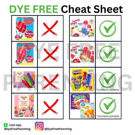 Red Dye Free Foods, Dye Free Snacks, Dye Free Foods, Birthday Pokemon, Food Alternatives, Chemical Free Living, Healthy Food Alternatives, Healthy Food Swaps, Red Dye