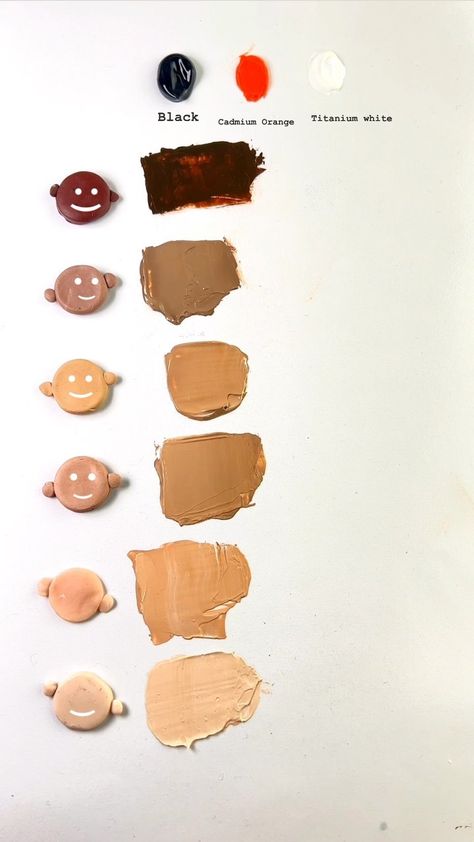 @zart_02 | Mixing Colors/Skin Tone #mixingcolors #paintmixing #colormixing | Instagram Beige Color Mixing, Mixing Colors Chart, Skin Color Mixing Chart Acrylic, Skin Tone Color Chart, Warm Skin Tone Colors, Painting Color Palette, Zorn Palette, Color Theory Painting, Color Mixing Chart Acrylic