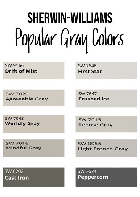 Sherwin Williams Mindful Gray Palette, Sherwin Williams Cool Gray Paint Colors, Light Grey Sherwin Williams Paint, Sherman Williams Gray Paint, Best Gray Paint Colors Sherwin Williams, Popular Gray Sherwin Williams, Popular Sherwin Williams Paint Colors, Sherwin Williams Popular Gray, Popular Gray Paint Colors