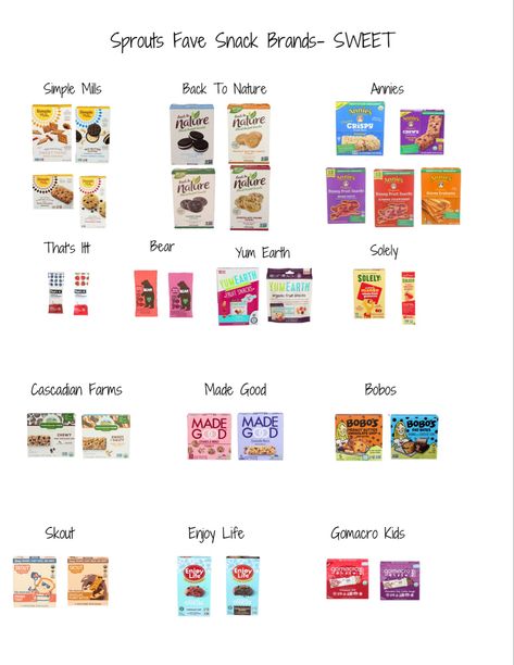 @simplemills @back2naturefood @annieshomegrown @thatsit @YumEarth @ Healthy Snack Swaps, Healthy Swaps Food, Nontoxic Swaps, Snack Swaps, Healthy Brands, Healthy Food Alternatives, 10 Healthy Foods, Healthy Food Swaps, Healthy Candy