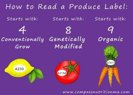 reading produce labels Produce Stickers, Food Info, Food Labels, Food Tips, Health Info, Kitchen Tips, The Numbers, Fruits And Veggies, Health And Nutrition