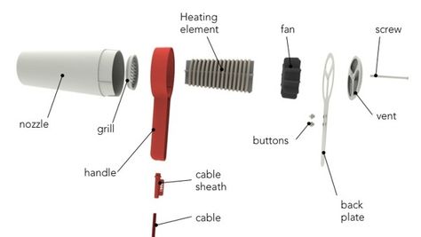 Exploded view Hair Dryer Exploded View, Product Redesign, Mini Hair Dryer, Fabric Steamer, Exploded View, Shaving Machine, Drawing Examples, Heating Element, Lighting Inspiration