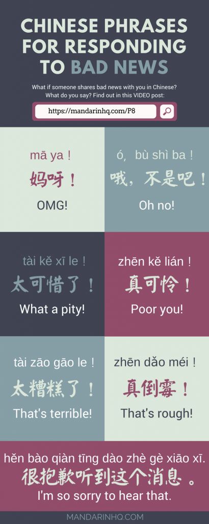 Learn Chinese Alphabet, Chinese Conversation, Chinese Slang, Chinese Sentences, Mandarin Chinese Languages, Learning Mandarin, Chinese Alphabet, Learn Chinese Characters, Bahasa China