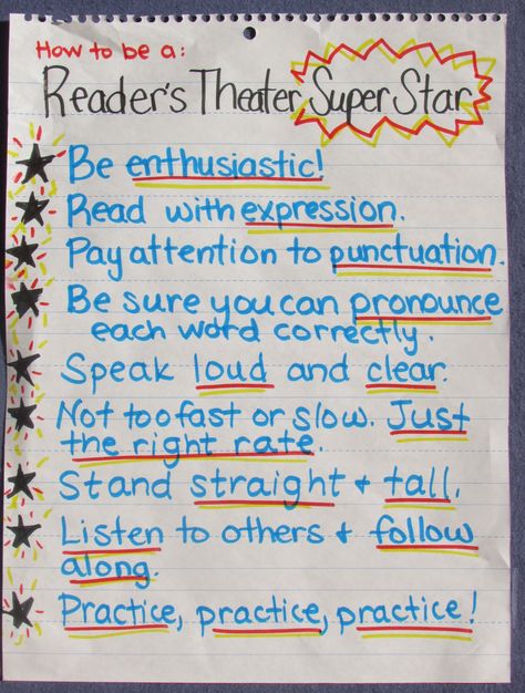 5 Reader’s Theater Myths Debunked (and Tips to Make it Work in YOUR Class!) Theatre Camp Ideas, Readers Theater 3rd Grade, Drama Anchor Chart, V Drama, Theatre Camp, Drama Classroom, Theater Camp, Theatre Classroom, Readers Theatre