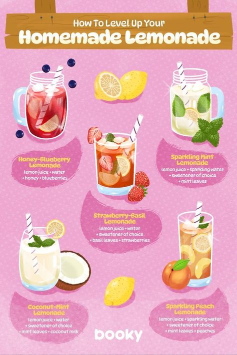 Healthy Water Recipes, Homemade Recipe Books, Sommer Mad, Iced Drinks Recipes, Resep Smoothie, Tea Drink Recipes, Homemade Cookbook, Drink Recipes Nonalcoholic, Food Infographic