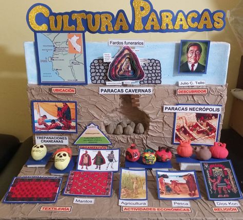 Cultura Paracas -PERÚ - Personal Social, School Projects, Jean Outfits, Montessori, Peru, Denim Outfits