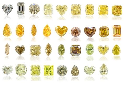 Orange Yellow is amazing!! But would also love champagne, chocolate, or black if nothing else :)) Yellow diamonds color scale by Leibish & Co Canary Yellow Diamonds, Diamond Color Scale, Canary Diamond, Yellow Diamonds Engagement, Yellow Diamond Engagement Ring, Yellow Diamonds, Yellow Diamond Rings, Fancy Yellow Diamond, Color Scale