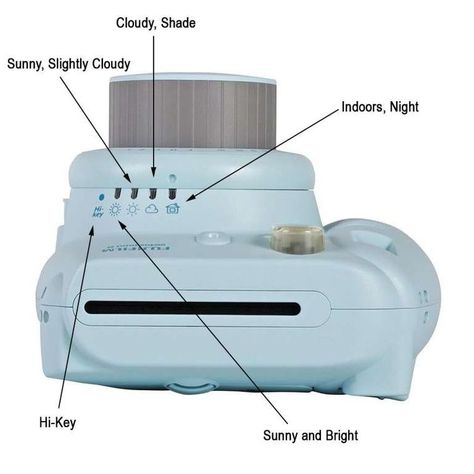 Polaroid Camera Ideas, Polaroid Instax Mini, Polaroid Instax, Instax Mini Camera, Instax Mini 9, Fujifilm Instax Mini 8, Capas Samsung, Polaroid Photography, Instax Camera