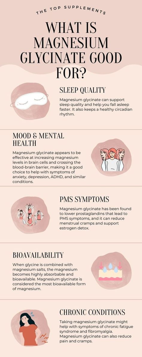 Magnesium Glycinate Benefits, Magnesium Deficiency Symptoms, Best Magnesium, Magnesium Benefits, Magnesium Glycinate, Magnesium Deficiency, Thyroid Health, Circadian Rhythm, Health Info