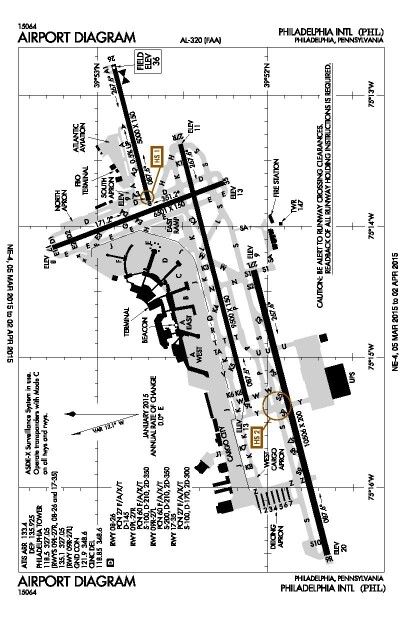 PHL airport diagram Minecraft Airport, Airport Diagram, Aviation Charts, Aircraft Structure, Philadelphia Airport, Flight Instruction, Aviation Education, Airport Map, Airport Runway