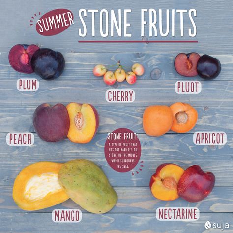 Your guide to the most delicious in-season stone fruits! Vegetables List, Fresh Vegetable Recipes, Chocolate Benefits, Fruit Health, Fruit Health Benefits, Stone Fruits, Vegetable Garden Diy, Types Of Fruit, Carrot And Ginger