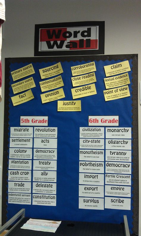 History Word Wall Classroom Vocabulary Wall, Word Wall Ideas High School, Social Studies Word Wall, Vocabulary Wall, History Bulletin Boards, Elementary History, World History Classroom, Vocabulary Strategies, Teaching Vocabulary