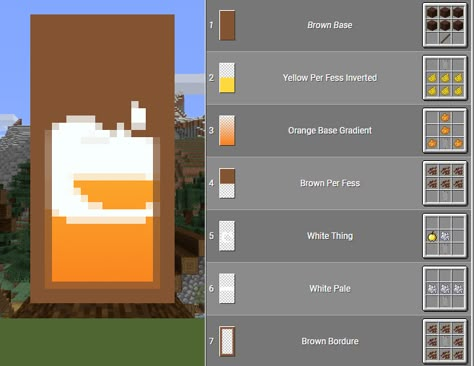 Coffee Banner Minecraft, Minecraft Banner Designs Food, Minecraft Fridge Banner Design, Fire Banner Minecraft, Minecraft Menu Banner, Food Banner Minecraft, Minecraft Banner Flag Designs, Bar Minecraft, Minecraft Banner