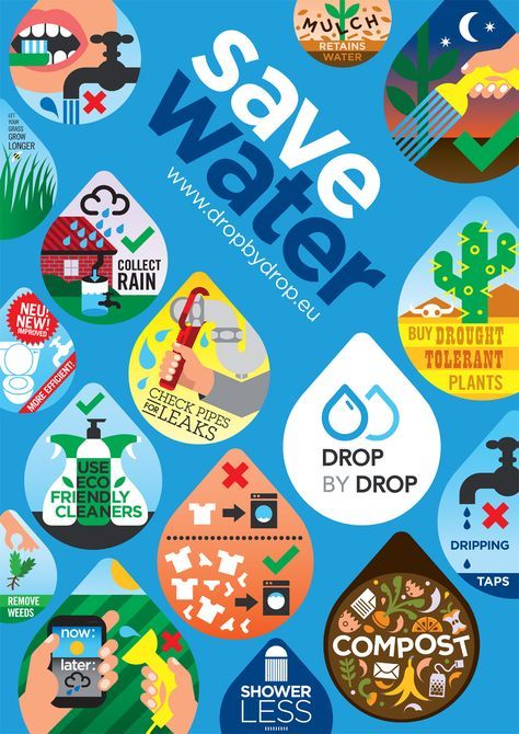 Water Conservation Infographic, Water Conservation Ideas, Water Conservation Art, How To Save Water Poster, Conserve Water Poster, Saving Water Poster, Water Conservation Poster Ideas, Water Conservation Poster, Water Conservation Projects