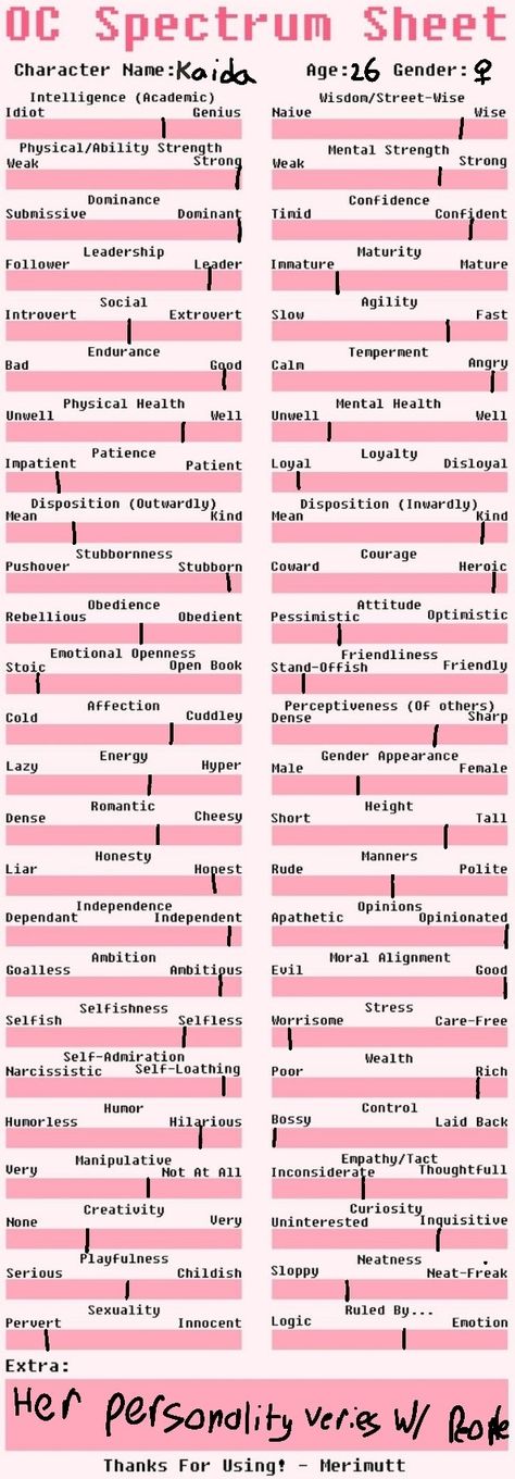 Ref Sheet, On The Spectrum, Make A Character, Extroverted Introvert, Character Traits, Mental Strength, Book Stands, Open Book, My Oc