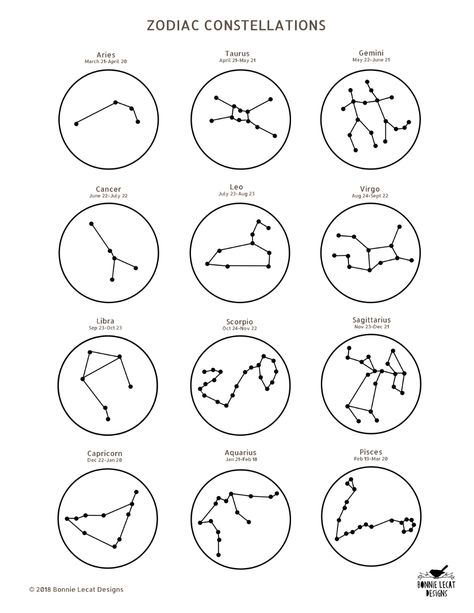 Birth Month Constellations, Simple Constellations, Constilations Drawing, Constellation Craft, Constellation Chart, Star Paper, Classroom Projects, Star Constellations, Class Activities