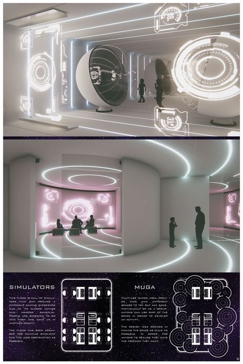 Futuristic Architecture Interior, Planetarium Architecture, Exhibit Design Inspiration, Exhibition Display Design, Technology Lab, Museum Exhibition Design, Architecture Presentation Board, Conceptual Architecture, Futuristic Interior