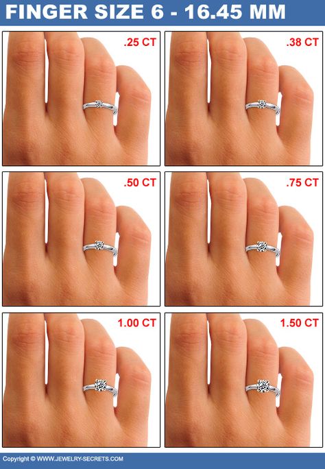 Carat Comparison, Carat Size Chart, Engagement Rings On Finger, Fat Fingers, Diamond Carat Size, 1 Carat Engagement Rings, Dress Pictures, Luxury Vehicles, Future Engagement Rings