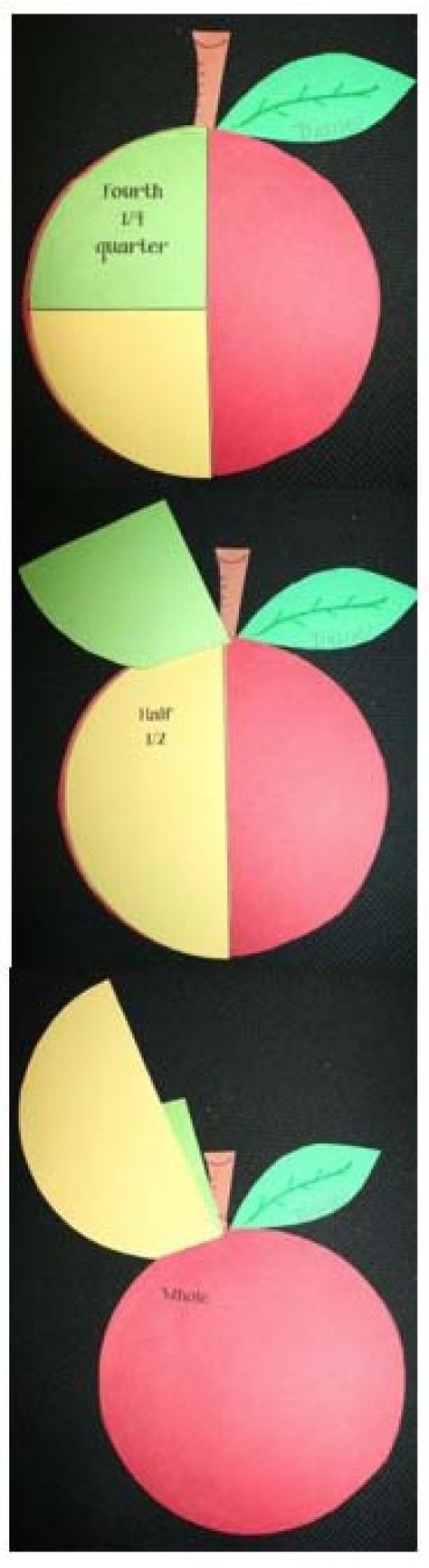 Apple Fraction Craft Fraction Craft, Fractions Craft, Fractions Activities, Teaching Fractions, Fraction Activities, Apple Activities, Graphing Activities, Maths Ideas, Fourth Grade Math