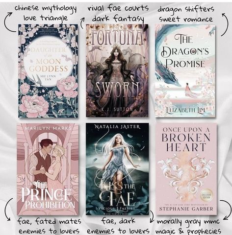 The Dragons Promise, Romantasy Book Recommendations, Dragons Promise, Books With Pretty Covers, Fortuna Sworn, Royalty Books, Sue Lynn Tan, Pretty Book Covers, Daughter Of The Moon Goddess